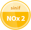 Ekoloji təhlükəsizlik sinifi NOx2